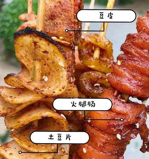 美味又营养，轻松做土豆烧油面筋（健康美食）