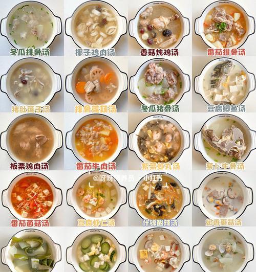 猪肚姜蛋汤的做法是什么？有哪些步骤和技巧？